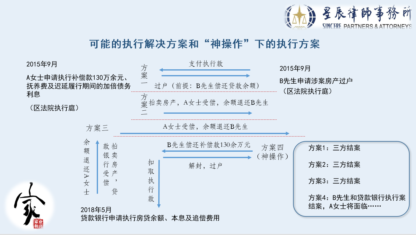 星辰动态 | 青工委沙龙重开 典型案例邀同仁一起复盘